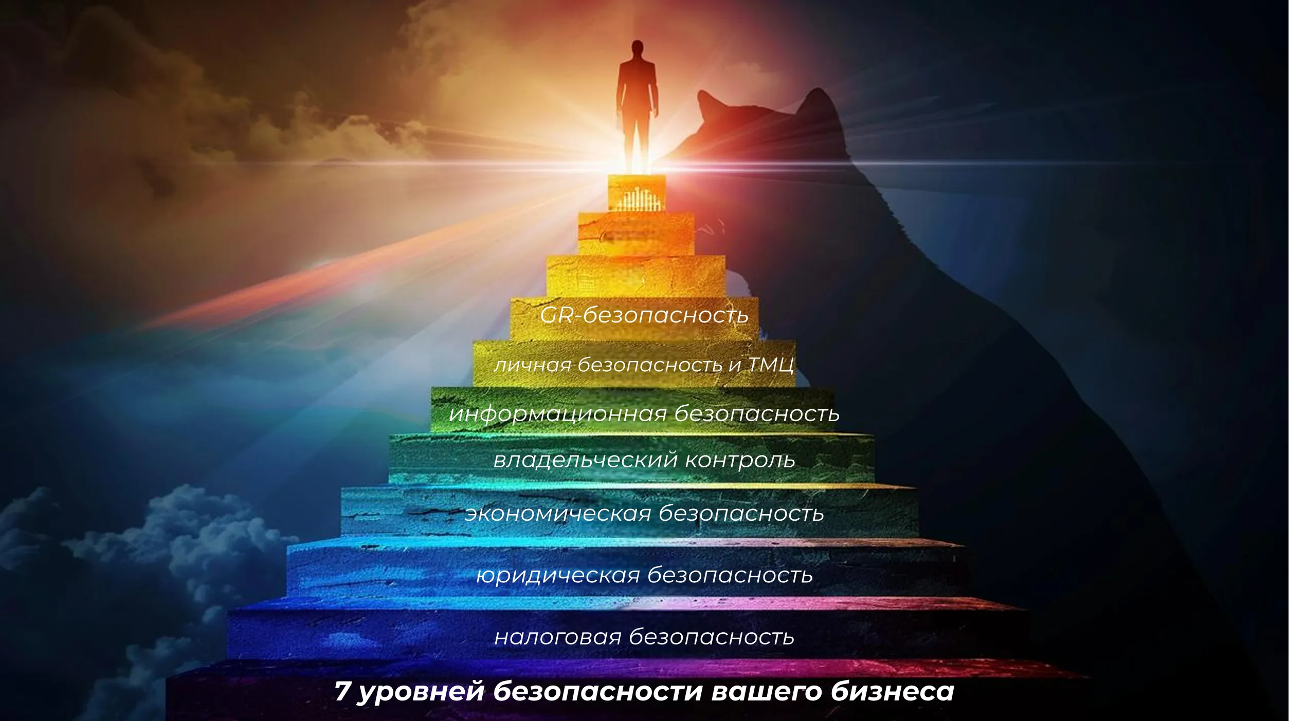 7 уровней
